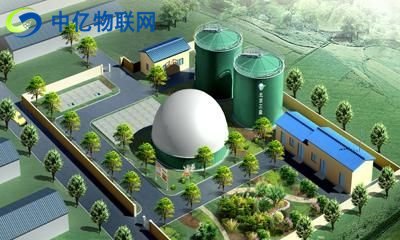 物联网卡如何赋能沼气工程实现智物联网能预警及视频监控? 物联网卡如何赋能沼气工程实现智物联网能预警及视频监控?