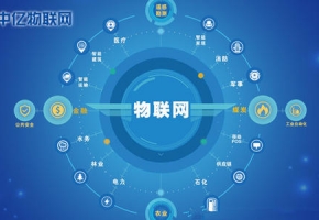 物联网卡套路大盘点：办理联通物联网卡有哪些套路？如何避免这些套路？
