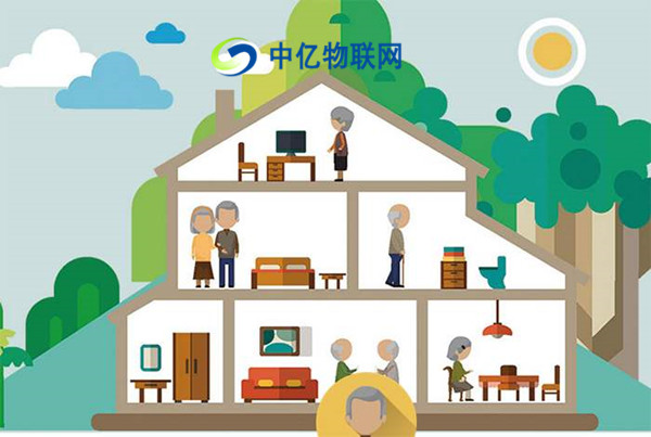 物联卡智能养老技术缓解我国社会老龄化问题 物联卡智能养老技术缓解我国社会老龄化问题