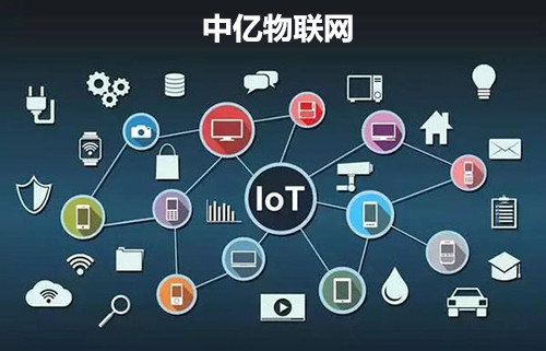如何通过中国联通物联卡官网申请办理物联网卡? 如何通过中国联通物联卡官网申请办理物联网卡?