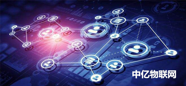 高品质电信物联卡选购技巧,这种物联网卡一定不能选! 高品质电信物联卡选购技巧,这种物联网卡一定不能选!