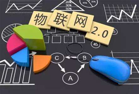 物联卡购买渠道 物联卡购买渠道