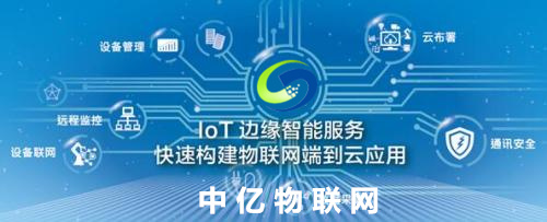物联网卡系统搭建服务商:中亿物联网 物联网卡系统搭建服务商:中亿物联网