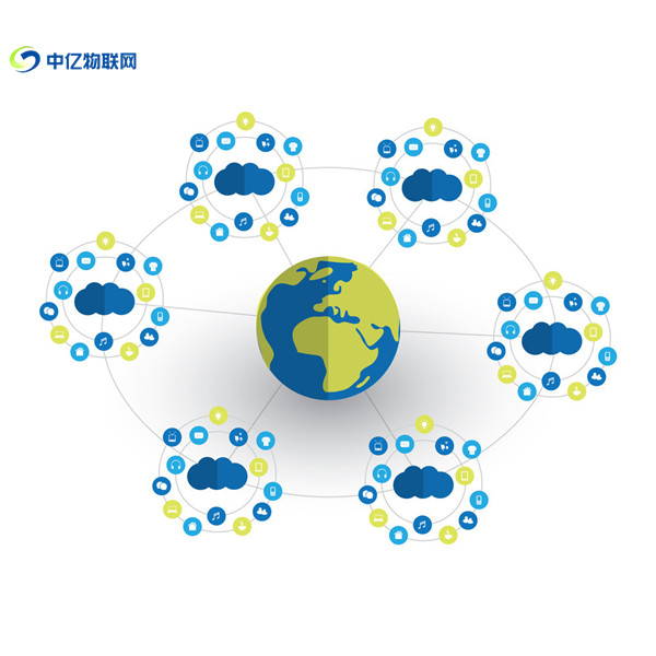 物联卡代理赚钱吗？都是通过什么方式盈利的？