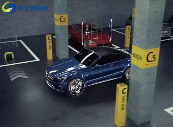 泊位视频检测器物联网卡解决方案简述:如何实现完美停车? 泊位视频检测器物联网卡解决方案简述:如何实现完美停车?