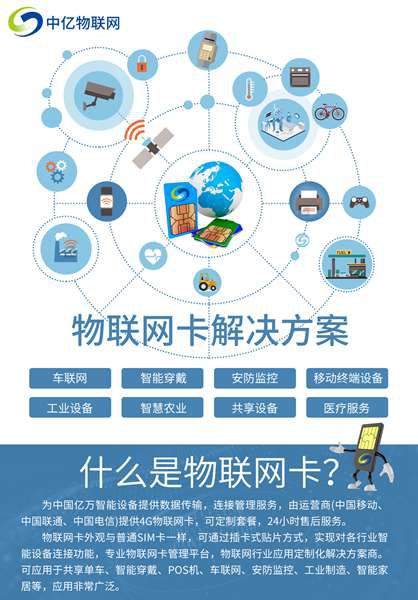 物联卡实名认证后很慌怎么办 可以考虑这样做 物联卡实名认证后很慌怎么办 可以考虑这样做